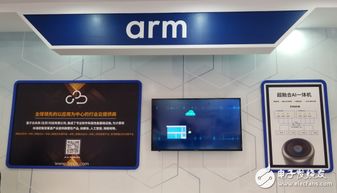 軟硬件協同，深度學習賦能 人工智能最新技術亮點與終端應用開發面面觀